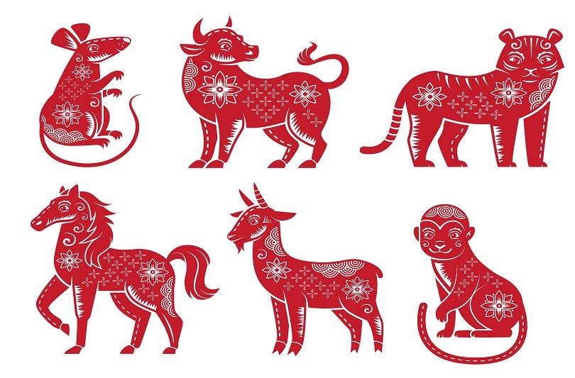 Horoscop chinezesc 2026: Ce aduce Anul Calului de Foc pentru fiecare zodie